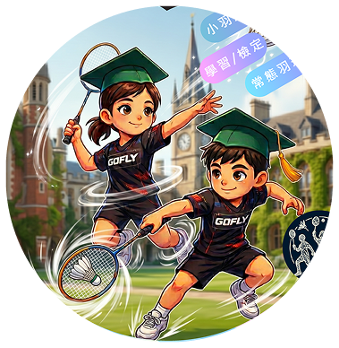 課程海報